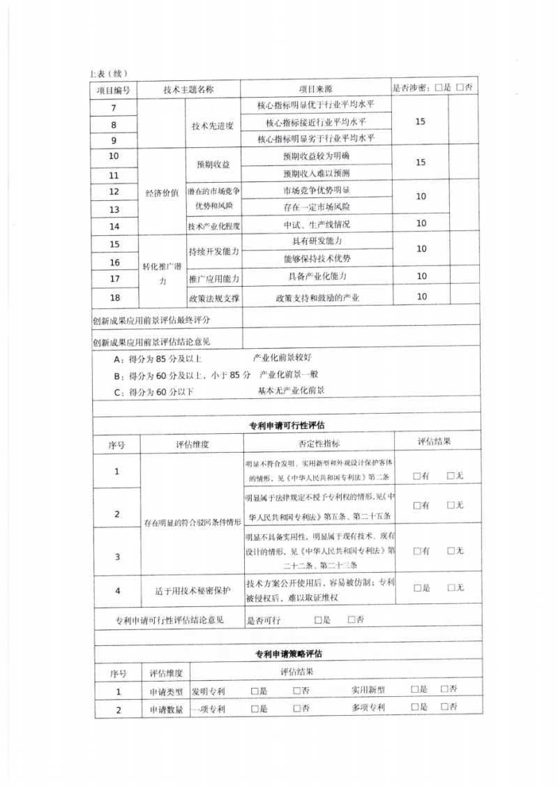 自治区市场监督管理局《关于做好专利申请前评估有关工作的通知》_04.png