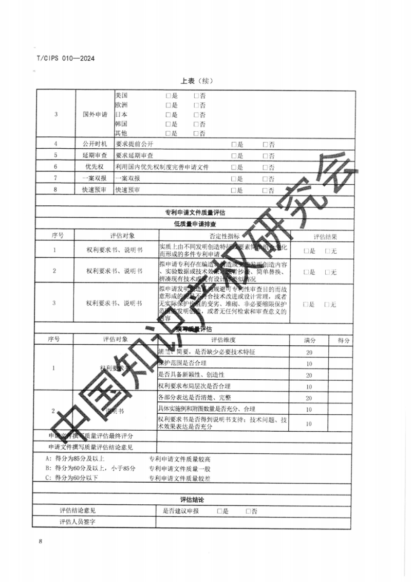 自治区市场监督管理局《关于做好专利申请前评估有关工作的通知》_21.png