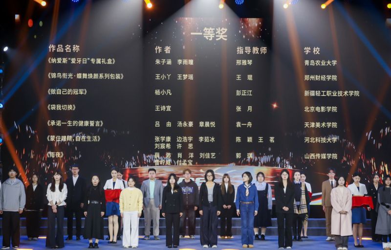 历史性突破，全国一等奖！点赞新轻工学子！