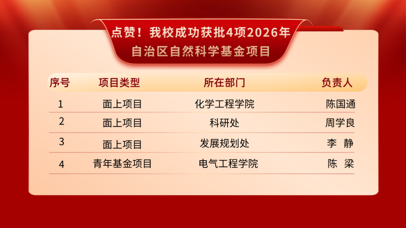 喜报-2 - 副本 (1).png