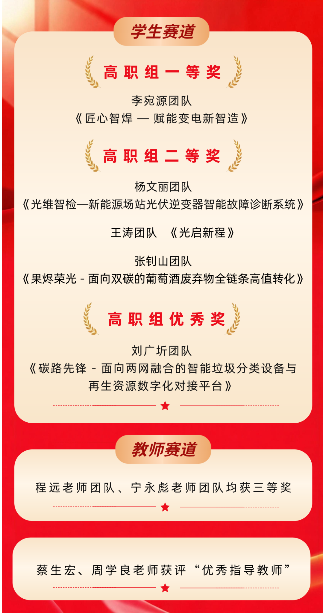 高考喜报红金风大气捷报高考祝福竖版海报 (1).png 高考喜报红金风大气捷报高考祝福竖版海报 (1).png