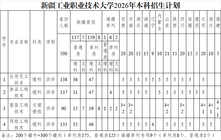 本科招生计划.jpg