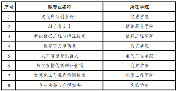 word_image_17815142730.png