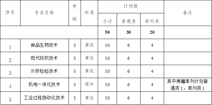 9F004470-9E58-4faf-9C92-20A00A3B2065.png